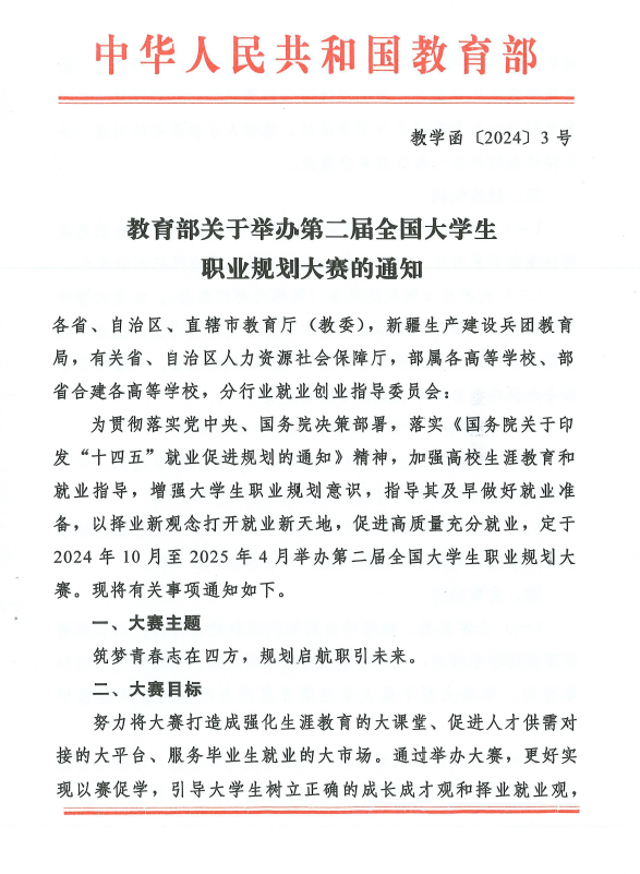 全國大學生職規(guī)賽