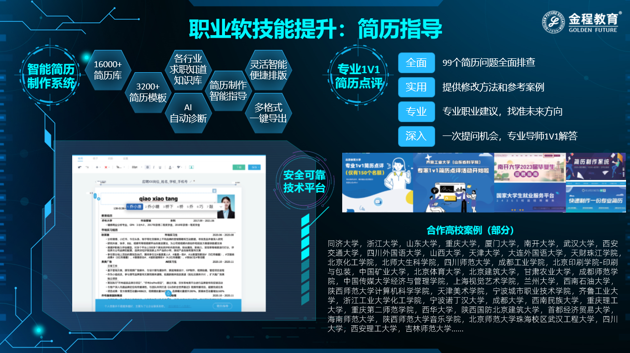 全國大學生職規(guī)賽