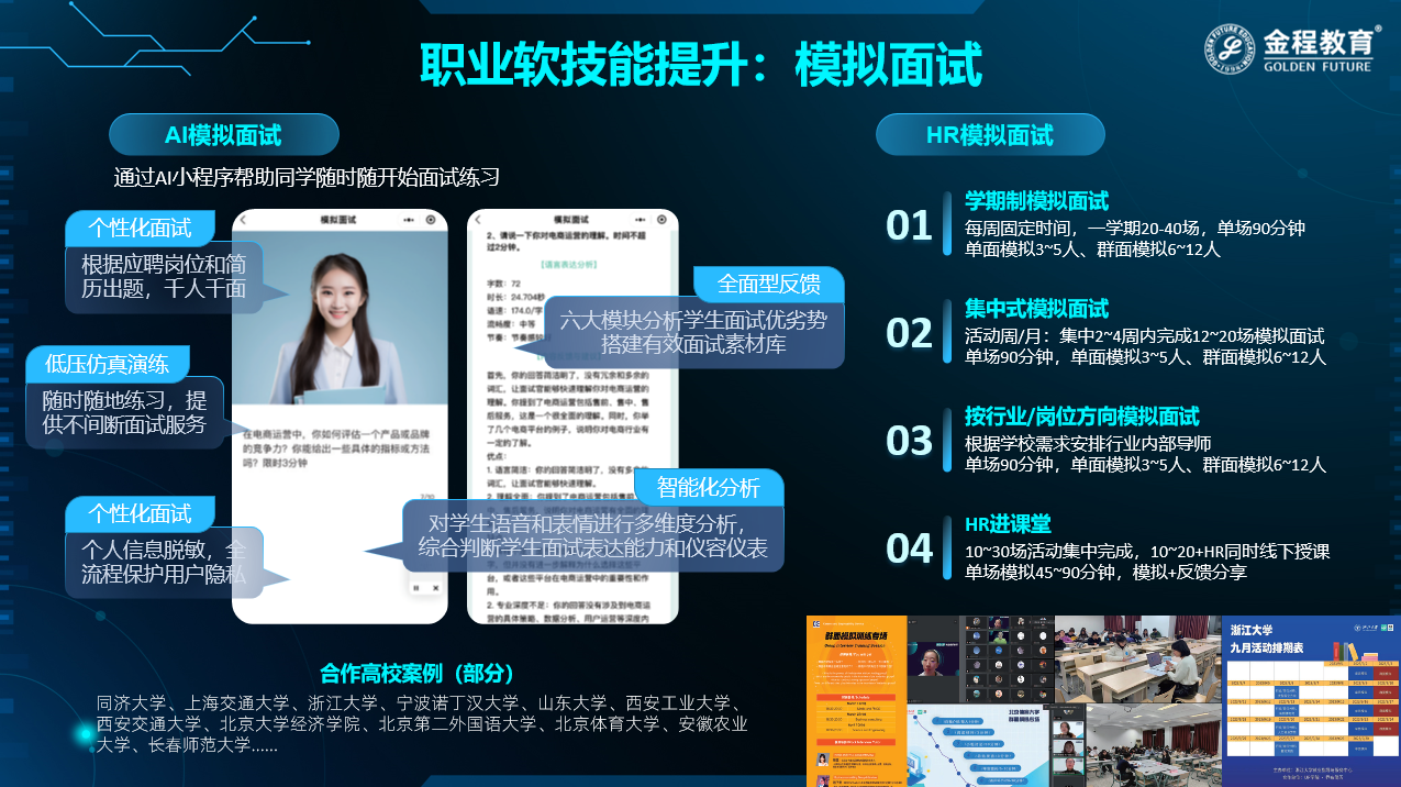 全國大學生職規(guī)賽